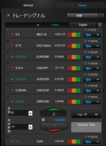 アルゴビットの取引銘柄画面