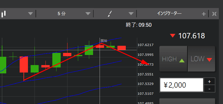 デスクトップアプリ取引画面