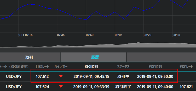 デスクトップアプリ取引画面