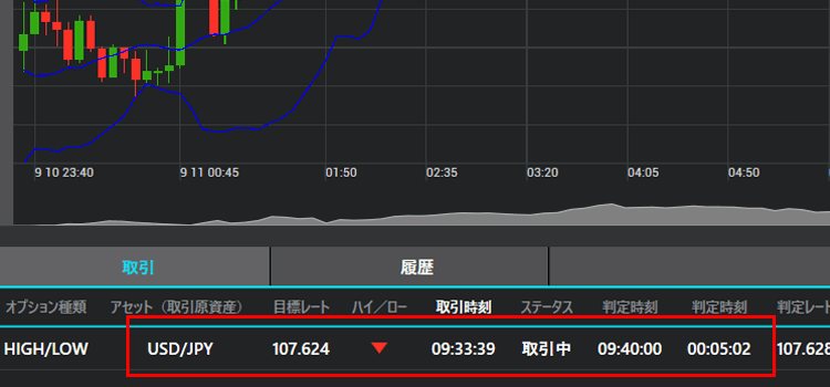 デスクトップアプリ取引画面