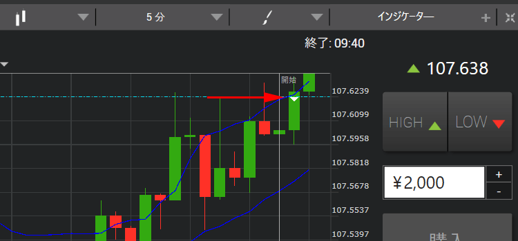 デスクトップアプリ取引画面