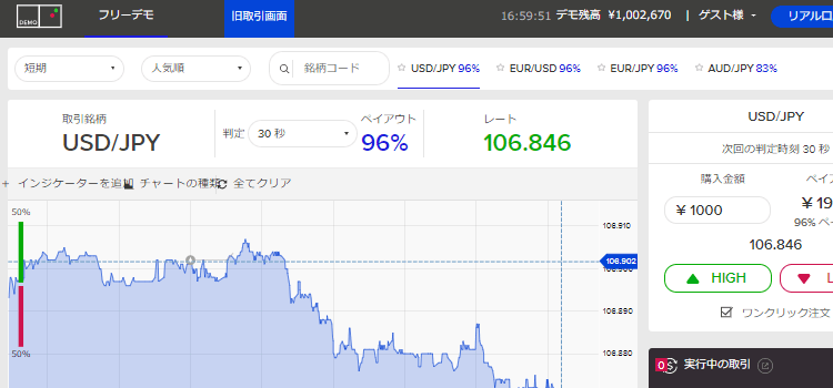 ザオプションプラットフォーム