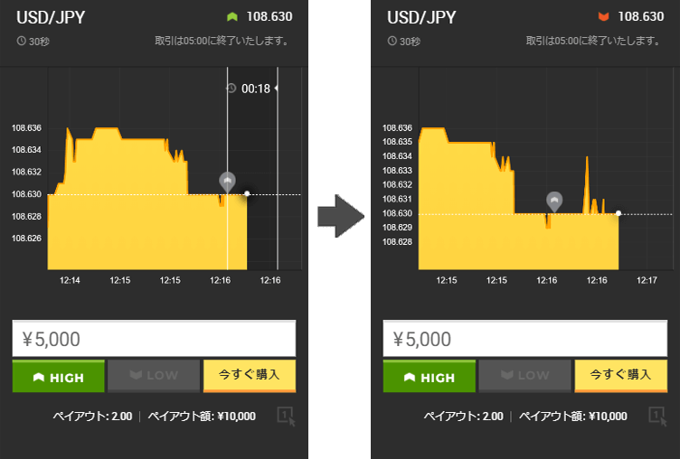 ハイロースマホ画面