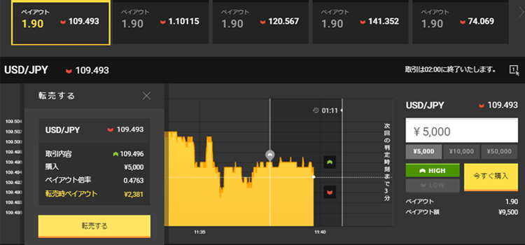 ハイローオーストラリア取引画面