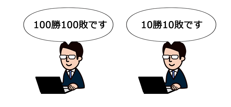 負ける人のイメージ