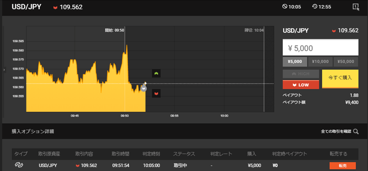 ハイロー取引画面