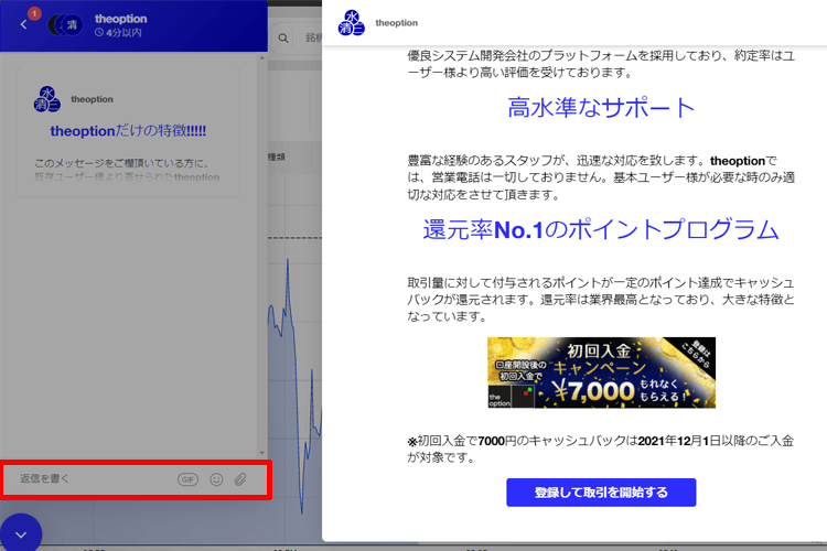 theoption（ザオプション）キャンペーン