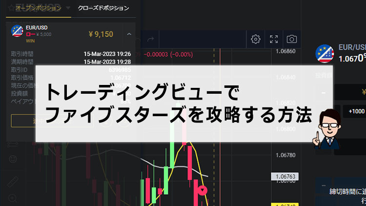 トレーディングビューでファイブスターズマーケッツの1分と5分取引を攻略する方法