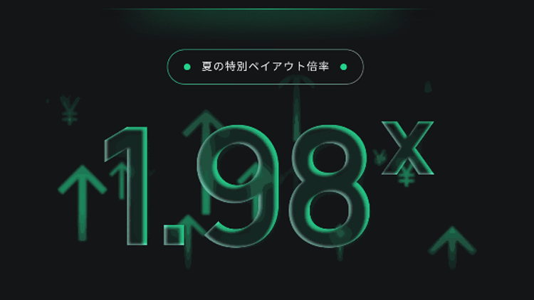 【2023年8月31日まで】ハイローオーストラリアのペイアウト率アップで今稼ぎやすい！