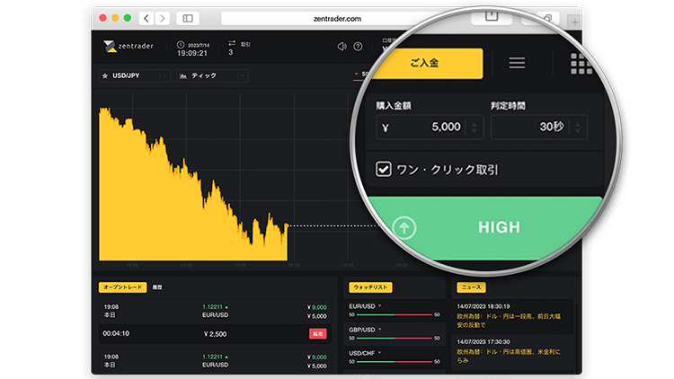 取引画面のリニューアル