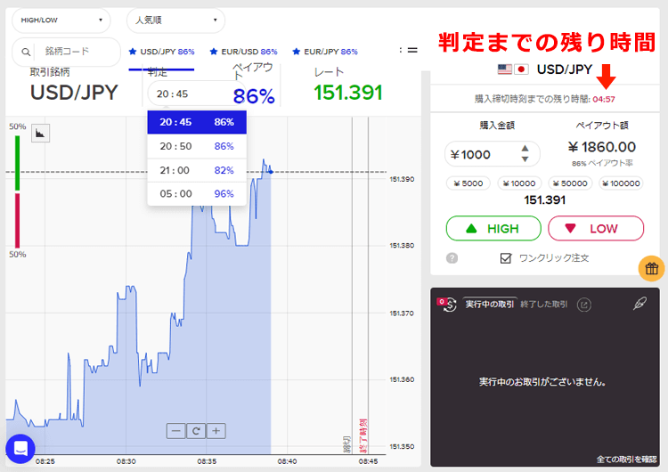 ザオプション　5分毎、60分毎、23時間毎、7時間で終了、22時間で終了