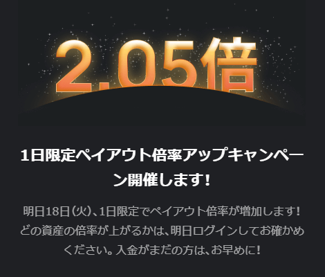 6月18日限定！ハイローオーストラリアでペイアウト最大2.05倍