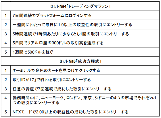 ウィンターチャレンジ タスクカード