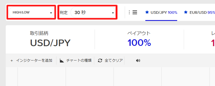 ザオプション　プラットフォーム