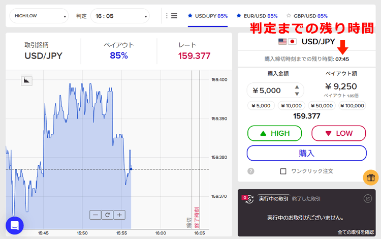 ザオプション　5分毎、60分毎、23時間毎、7時間で終了、22時間で終了