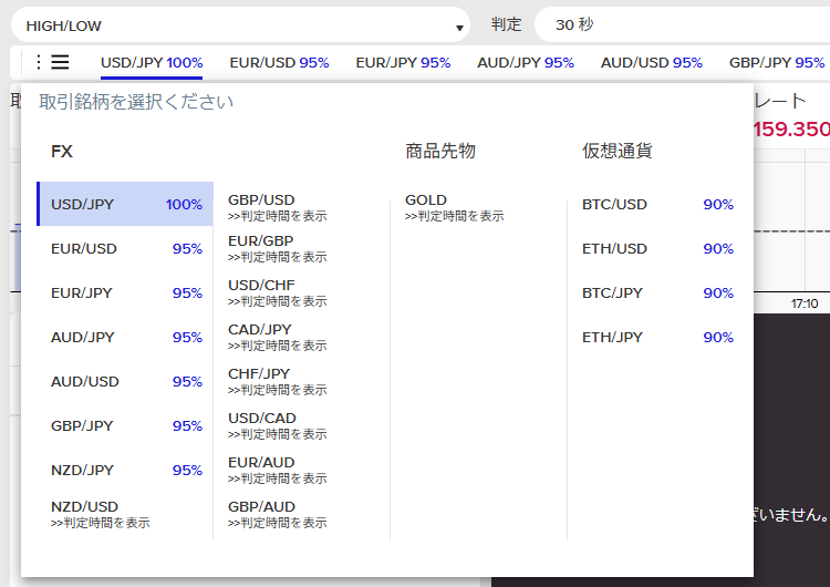 ザオプション 取り扱い商品