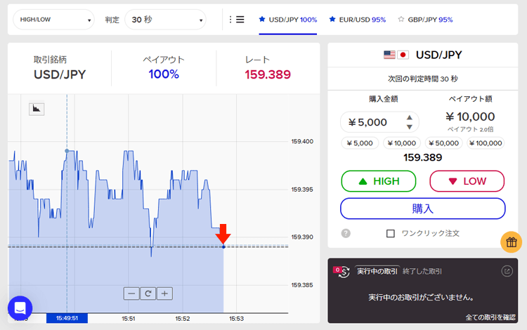 ザオプション　15秒、30秒、60秒、3分、5分