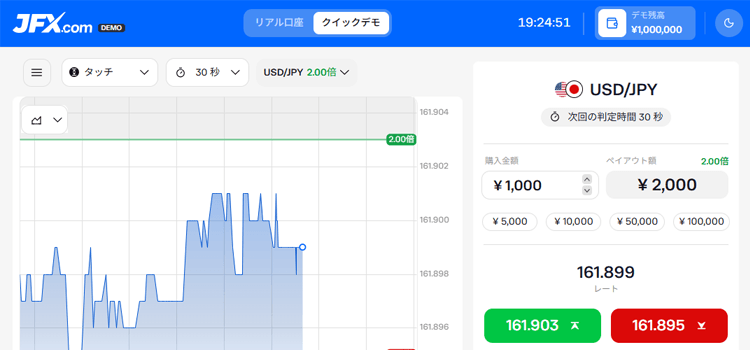 登録不要のデモ取引