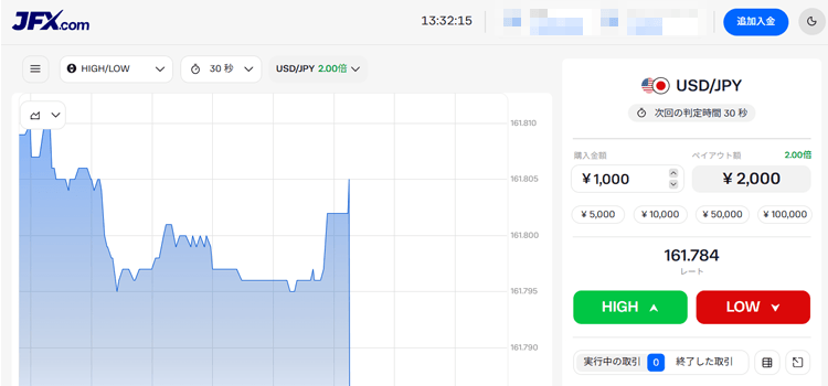 JFX.com