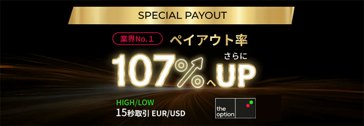 8/19～31期間限定！ザオプション15秒取引のペイアウト率が2.07倍にアップ